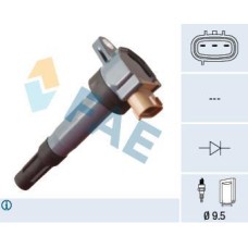 Bobina de encendido Bobina de encendido