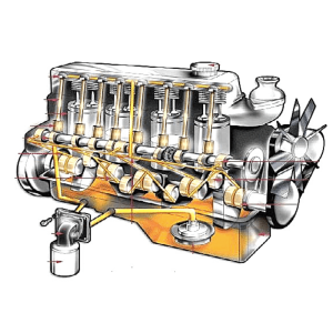 Lubricacion
