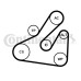 Juego de correas trapeciales poli V - CONTITECH-5PK1745K1 Juego de correas trapeciales poli V - CONTITECH-5PK1745K1