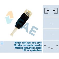 Interruptor luces freno Interruptor luces freno