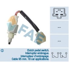 Interruptor luces freno Interruptor luces freno