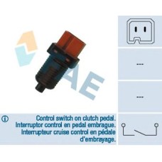 Interruptor luces freno Interruptor luces freno