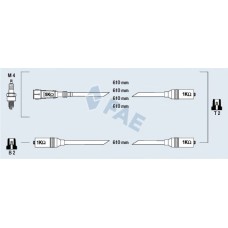 Juego de cables de encendido Juego de cables de encendido