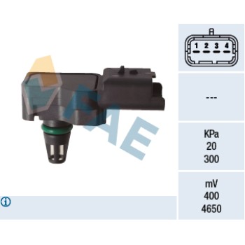 Sensor de presión absoluta