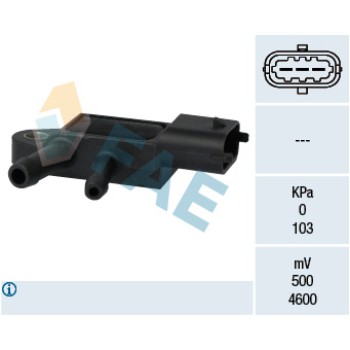 Sensor presión gas de escape