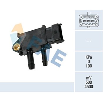 Sensor Presión Gas de Escape