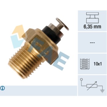 Termo-Resistencia