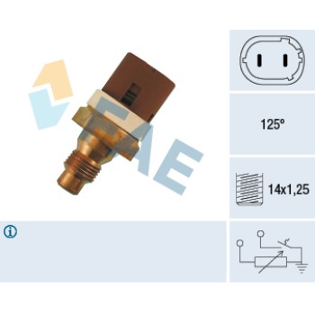 Termo-Resistencia - Termocontacto