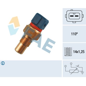 Termo-Resistencia - Termocontacto