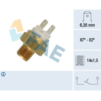 Termocontacto ventilador