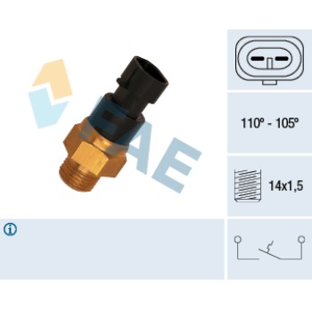 Termocontacto ventilador