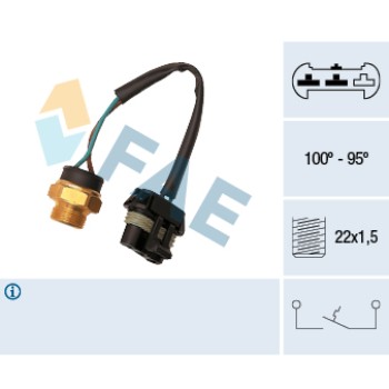 Termocontacto ventilador