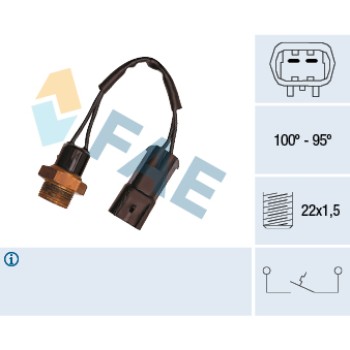 Termocontacto ventilador