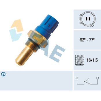 Termocontacto ventilador