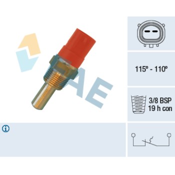 Termocontacto ventilador