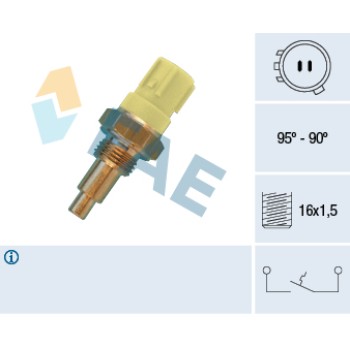 Termocontacto ventilador