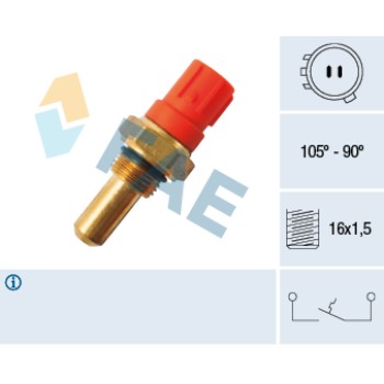 Termocontacto ventilador