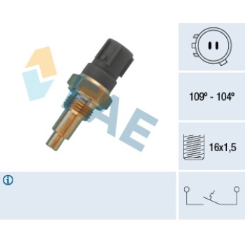 Termocontacto ventilador