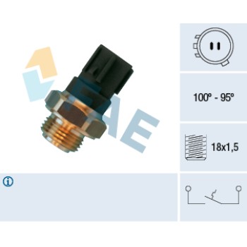 Termocontacto ventilador