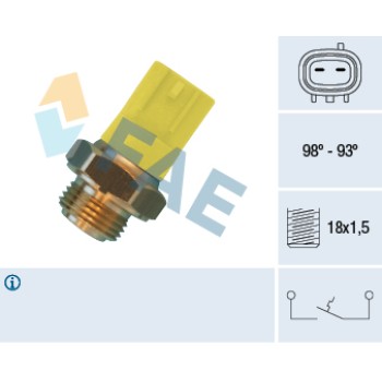 Termocontacto ventilador