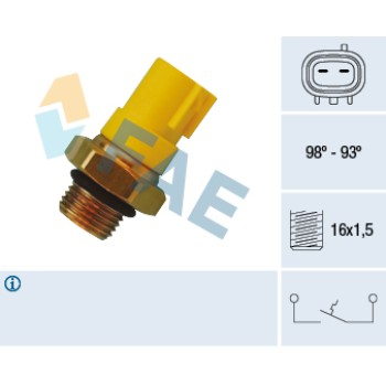 Termocontacto ventilador