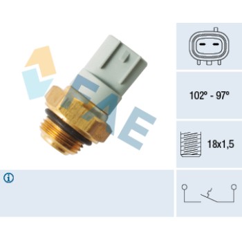 Termocontacto ventilador