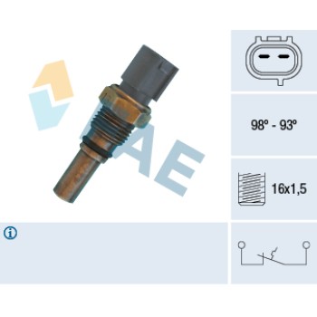 Termocontacto ventilador