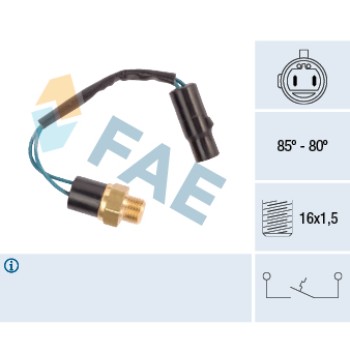 Termocontacto ventilador