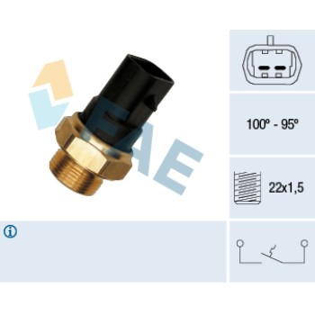 Termocontacto ventilador