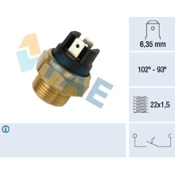 Termocontacto ventilador