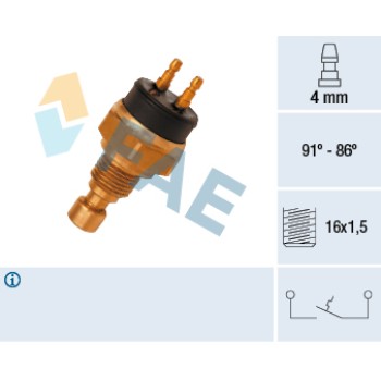 Termocontacto ventilador