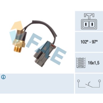 Termocontacto ventilador