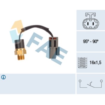 Termocontacto ventilador