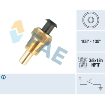 Termocontacto ventilador