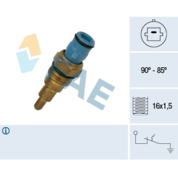 Termocontacto ventilador