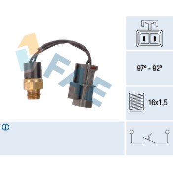 Termocontacto ventilador