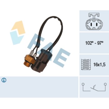 Termocontacto ventilador