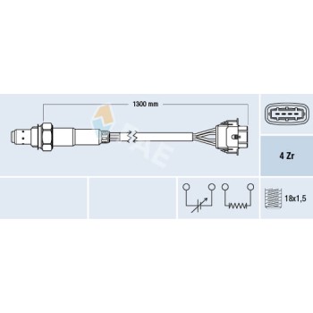 Sonda Lambda