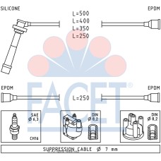 Juego de cables de encendido - FACET-47004 Juego de cables de encendido - FACET-47004