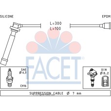 Juego de cables de encendido - FACET-47013