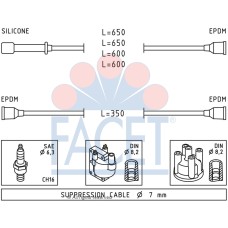 Juego de cables de encendido -FACET-47020
