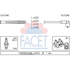 Juego de cables de encendido - FACET-47230