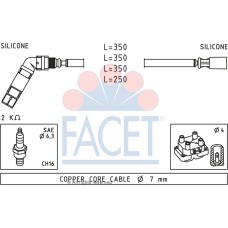 Juego de cables de encendido - FACET-47232 Juego de cables de encendido - FACET-47232