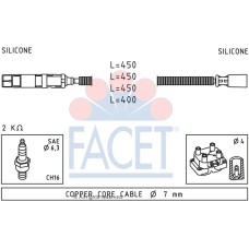 Juego de cables de encendido - FACET-47234