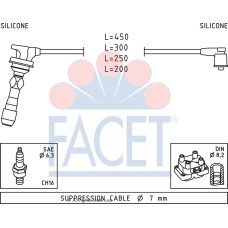 Juego de cables de encendido -FACET-47255