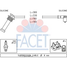 Juego de cables de encendido - FACET-49625 Juego de cables de encendido - FACET-49625