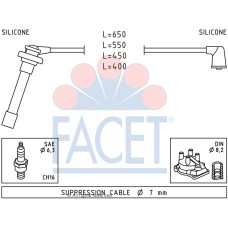Juego de cables de encendido - FACET-49699