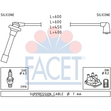Juego de cables de encendido - FACET-49702