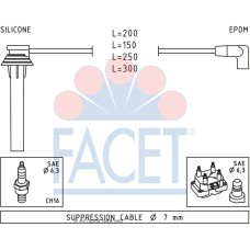 Juego de cables de encendido -FACET-49719