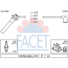 Juego de cables de encendido -FACET-49740